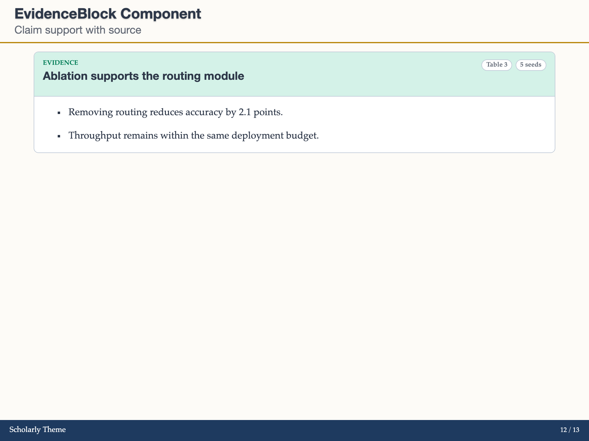 EvidenceBlock 示例