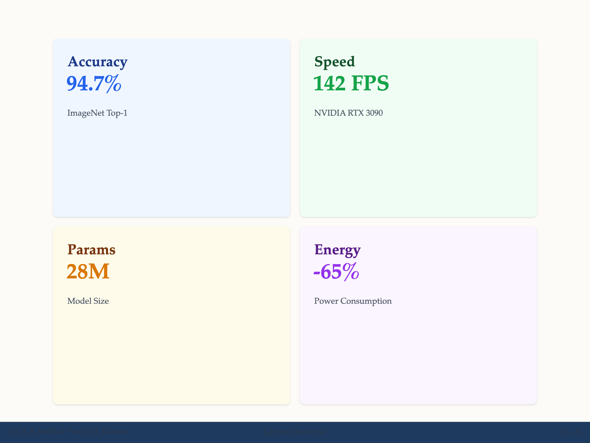 Results Layout Example