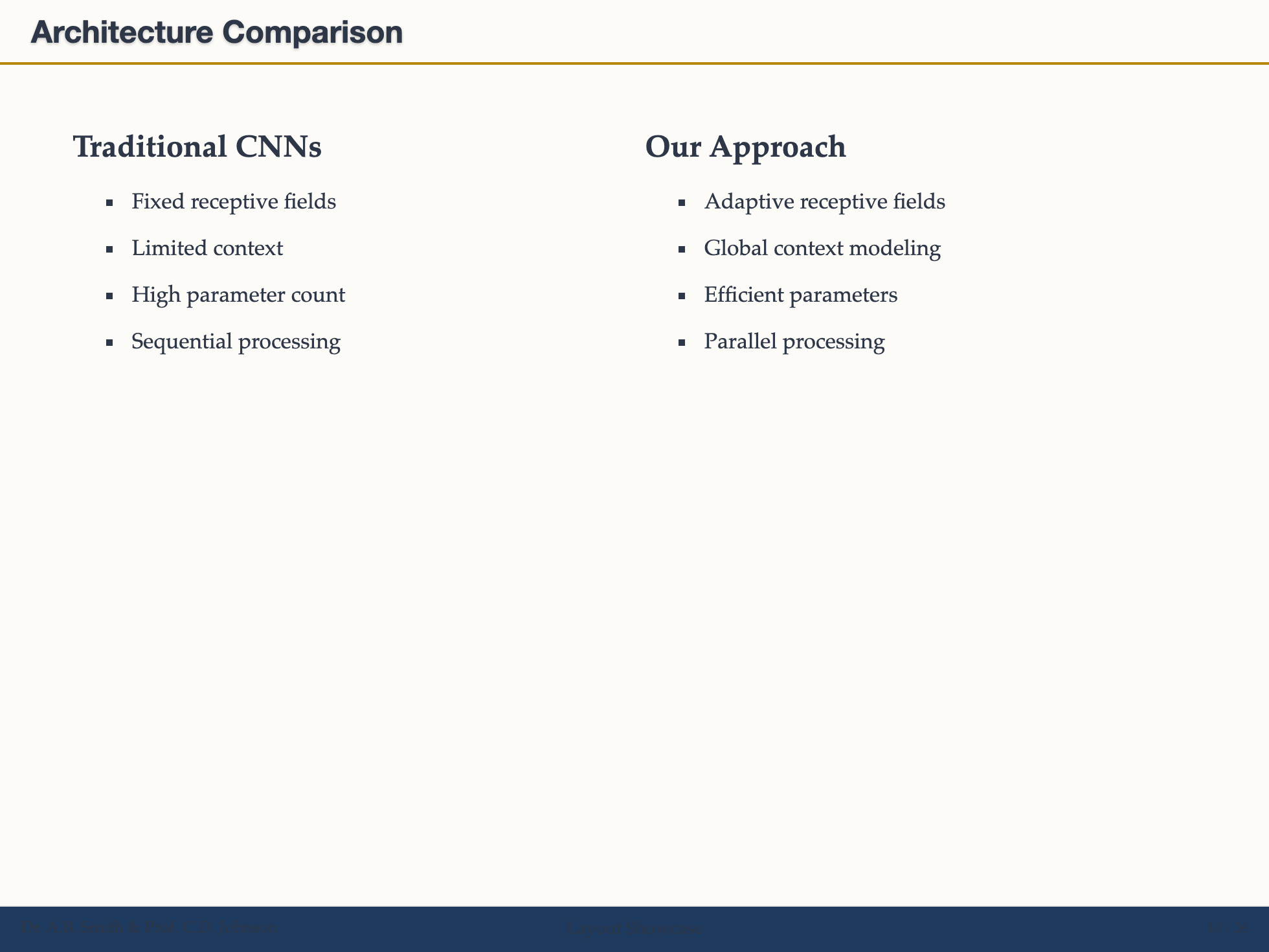 Two Columns Layout Example